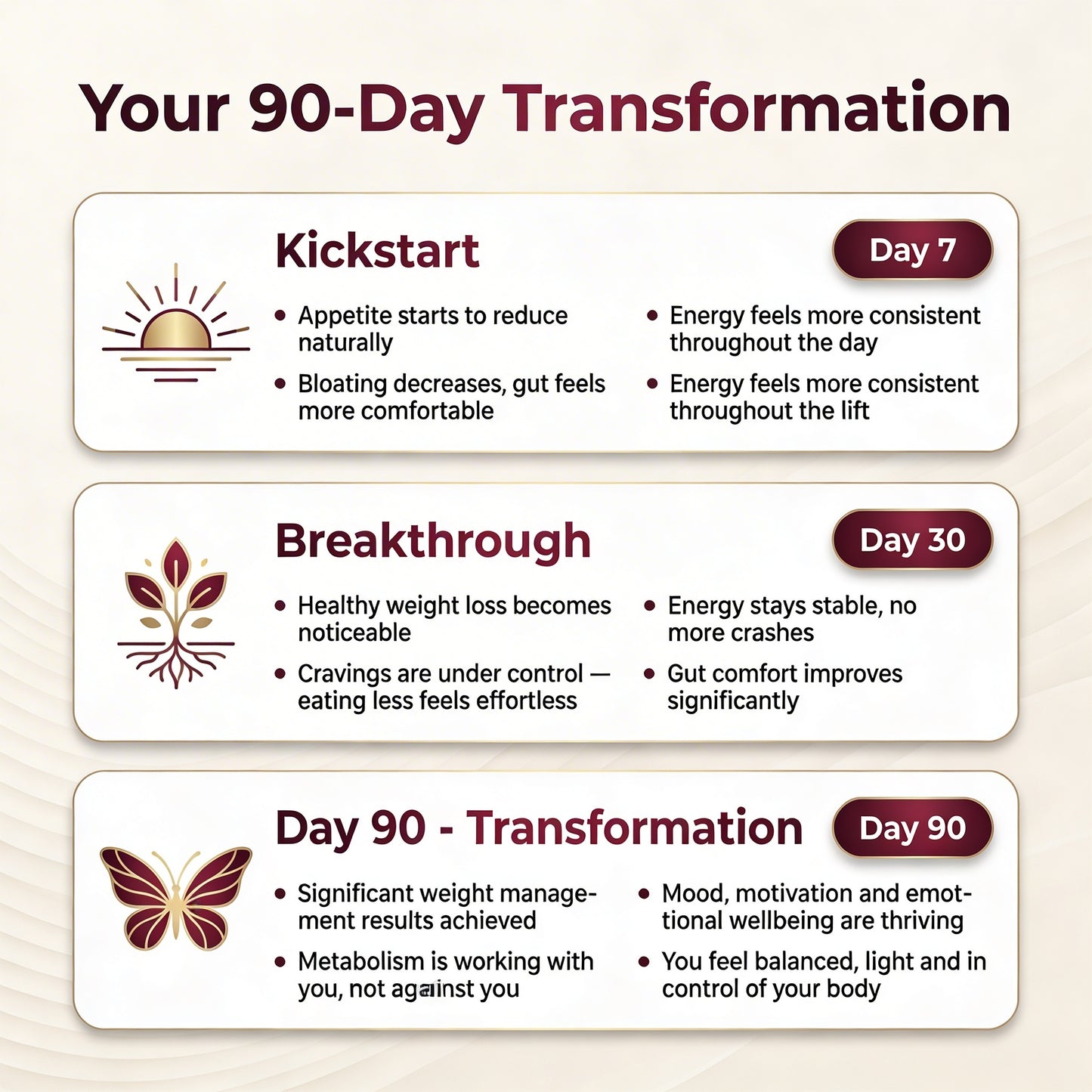 InoBalance+ | Craving & Metabolism Support
