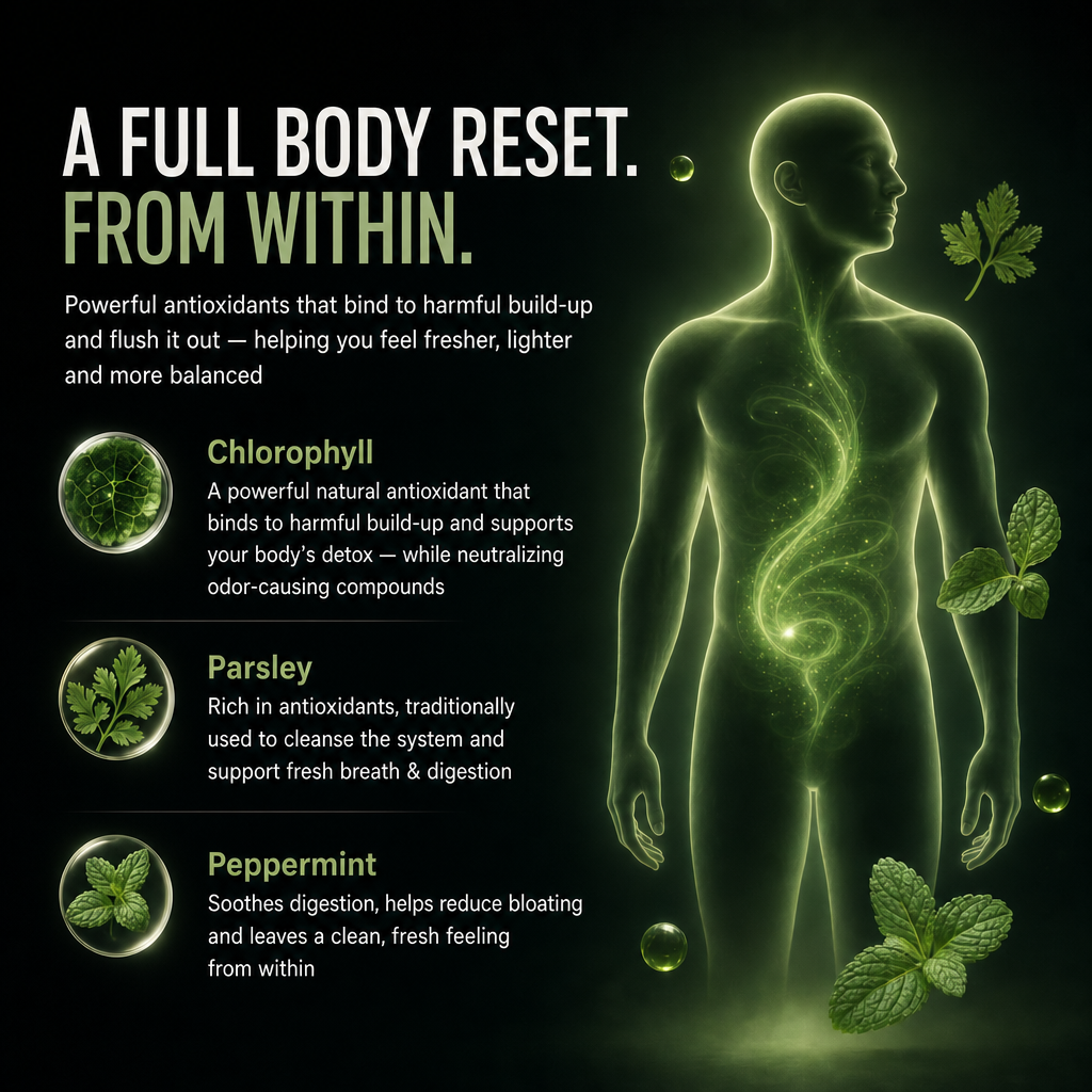 InoCleanse+ | Gut Health, Detox & Body Odor — From the Inside